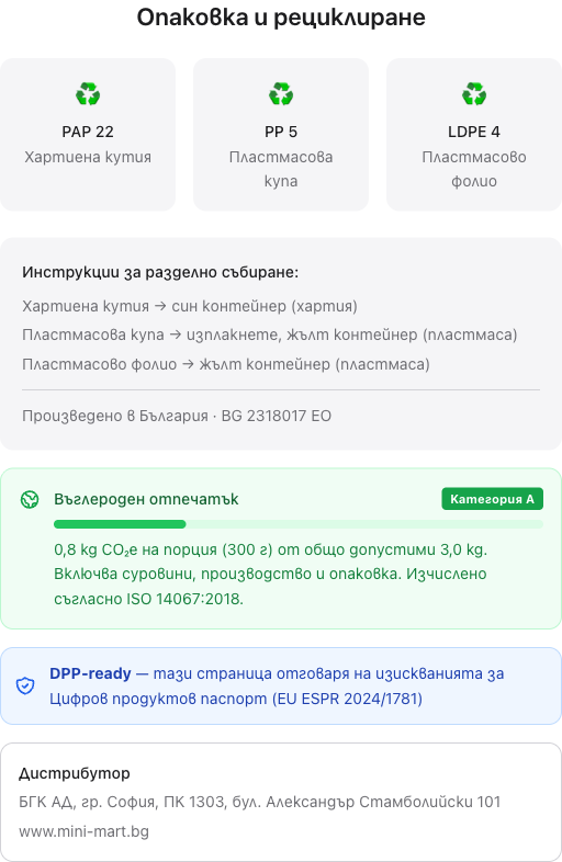 Опаковка, рециклиране, въглероден отпечатък и DPP-ready маркировка